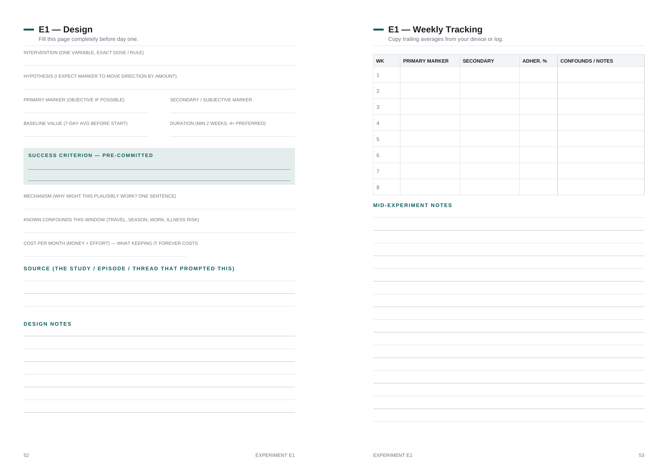 An N=1 experiment spread showing the design page with a success criterion box and the verdict page with KEEP, DROP and RETEST checkboxes